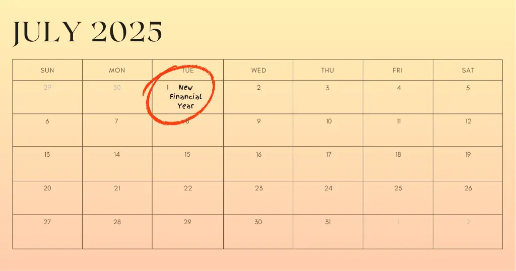 What Business Owners Need to Know Before FY25 Begins
